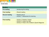香港朗文版小学英语二年级下册阅读课件第五单元 Sports we like
