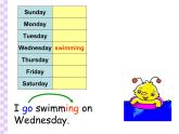 香港朗文版小学英语二年级下册语法课件第六单元 Activities we like