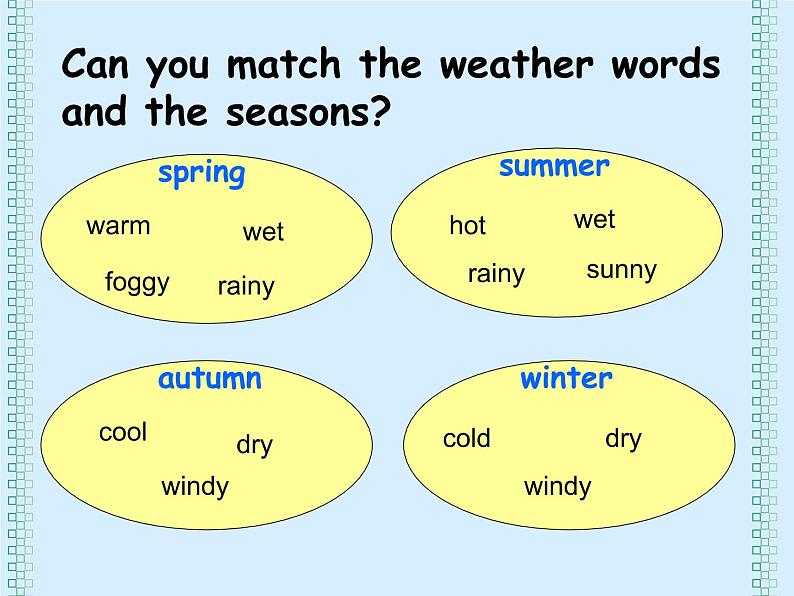 香港朗文版小学英语三年级上册语法课件第一单元 Weather and seasons第5页