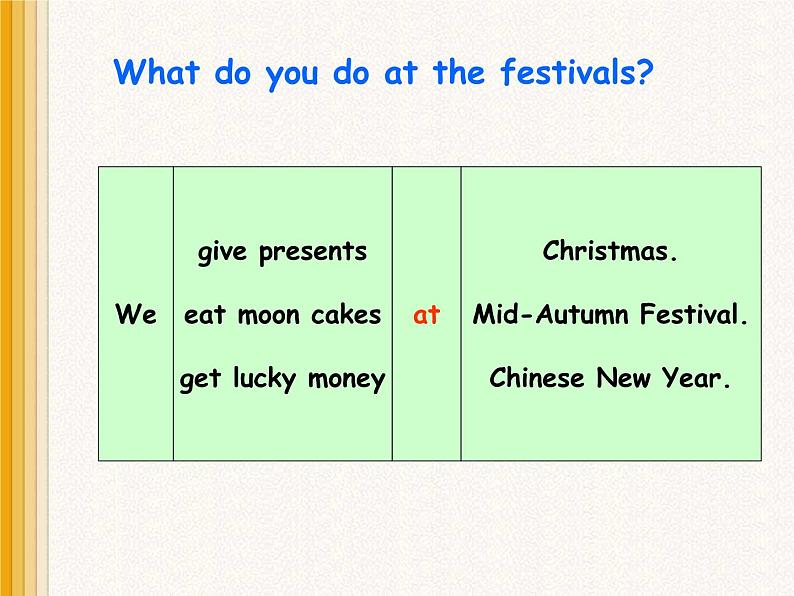 香港朗文版小学英语三年级上册语法课件第二单元 Festivals we like04