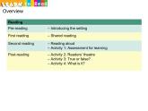 香港朗文版小学英语三年级上册阅读课件第三单元 Our school events