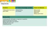 香港朗文版小学英语三年级下册阅读课件第二单元 Helping others