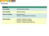 香港朗文版小学英语三年级下册阅读课件第四单元 In the holidays