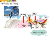 香港朗文版小学英语三年级下册阅读课件第五单元 Our bodies