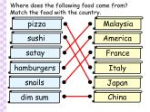 香港朗文版小学英语四年级下册语法课件第五单元 Food from around the world