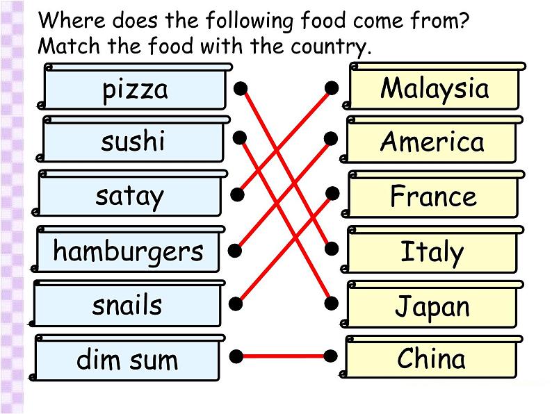 香港朗文版小学英语四年级下册语法课件第五单元 Food from around the world第2页