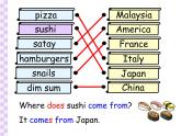 香港朗文版小学英语四年级下册语法课件第五单元 Food from around the world