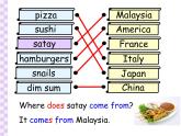 香港朗文版小学英语四年级下册语法课件第五单元 Food from around the world