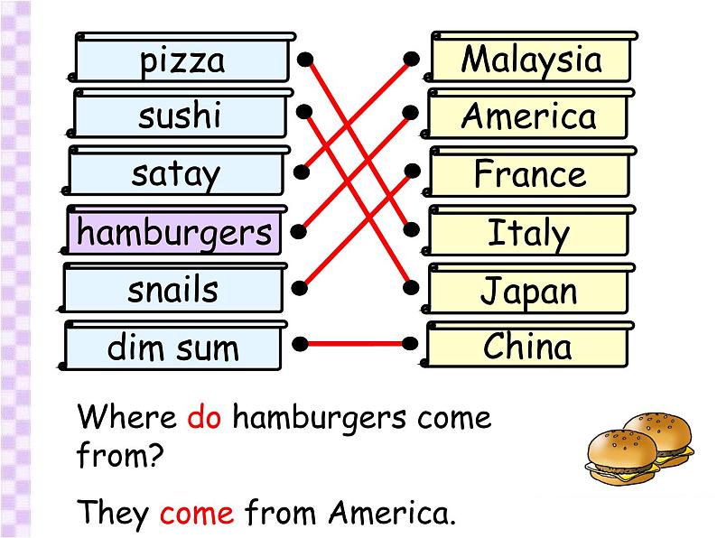 香港朗文版小学英语四年级下册语法课件第五单元 Food from around the world第6页