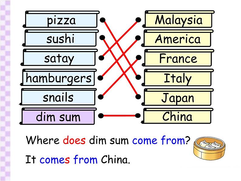 香港朗文版小学英语四年级下册语法课件第五单元 Food from around the world第8页