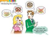 香港朗文版小学英语四年级下册阅读课件第六单元 Ordering food
