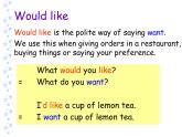 香港朗文版小学英语四年级下册语法课件第六单元 Ordering food