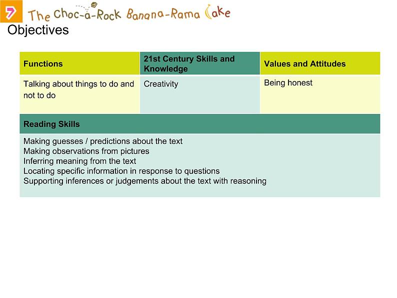 香港朗文版小学英语四年级下册阅读课件第七单元 The Choc-a-Rock Banana-Rama Cake第3页