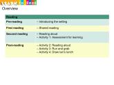 香港朗文版小学英语五年级下册阅读课件第三单元 Eating habits