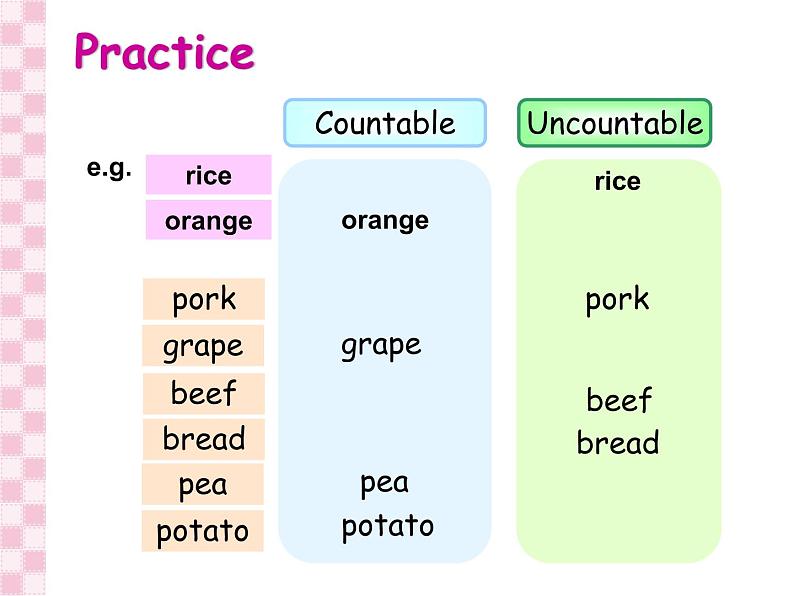 香港朗文版小学英语五年级下册语法课件第三单元 Eating habits04