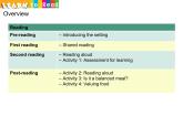 香港朗文版小学英语五年级下册阅读课件第四单元 Advice on eating