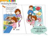 香港朗文版小学英语五年级下册阅读课件第四单元 Advice on eating