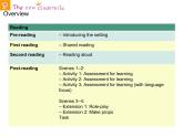 香港朗文版小学英语五年级下册阅读课件第七单元 The new Cinderella