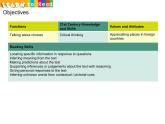 香港朗文版小学英语六年级下册阅读课件第一单元 Study tours
