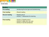 香港朗文版小学英语六年级下册阅读课件第一单元 Study tours