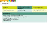 香港朗文版小学英语六年级下册阅读课件第二单元 Exploring London