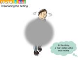 香港朗文版小学英语六年级下册阅读课件第三单元 Getting advice