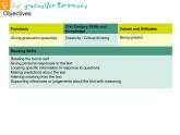 香港朗文版小学英语六年级下册阅读课件第七单元 Our graduation ceremony