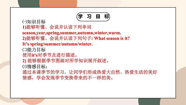 鲁科版五四制四上英语《Seasons》Unit 4 Lesson 1 It's spring.课件+教案02