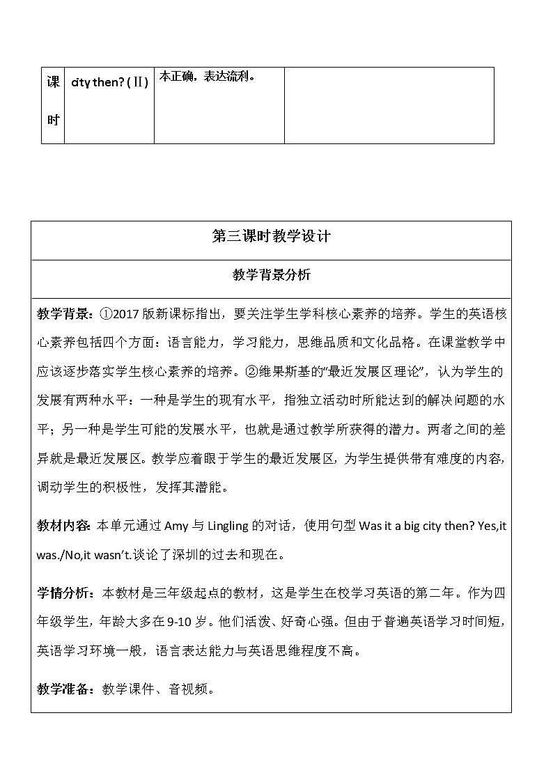 四年级英语下册教案-Module 6 Unit 2 Was it a big city then（2）-外研版（三起）02