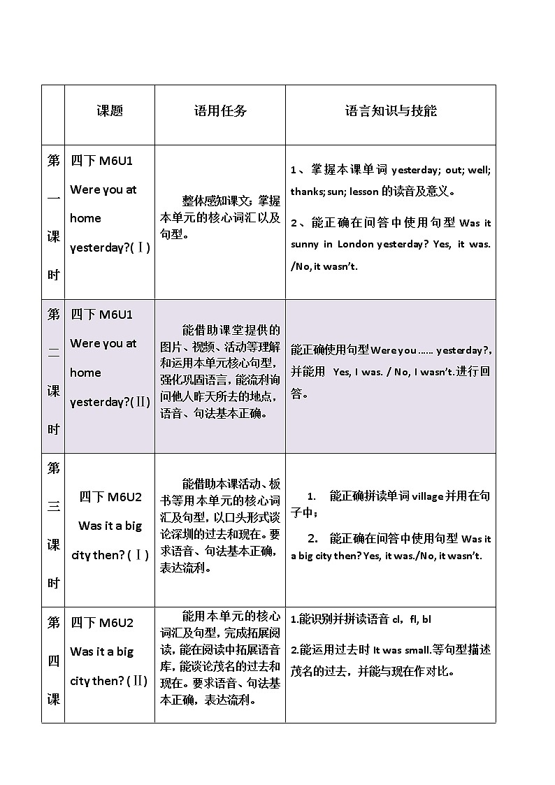 四年级英语下册教案-Module 6 Unit 1 Were you at home yesterday（1）-外研版（三起）01