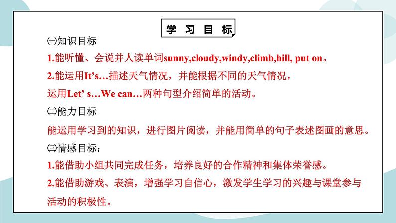 鲁科版五四制四上英语《Weather》Unit 5 Lesson 1 It 's sunny课件第2页