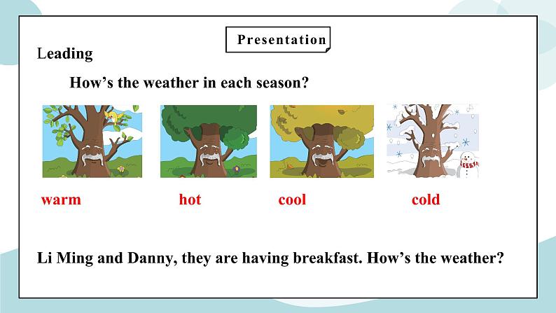 鲁科版五四制四上英语《Weather》Unit 5 Lesson 1 It 's sunny课件第6页