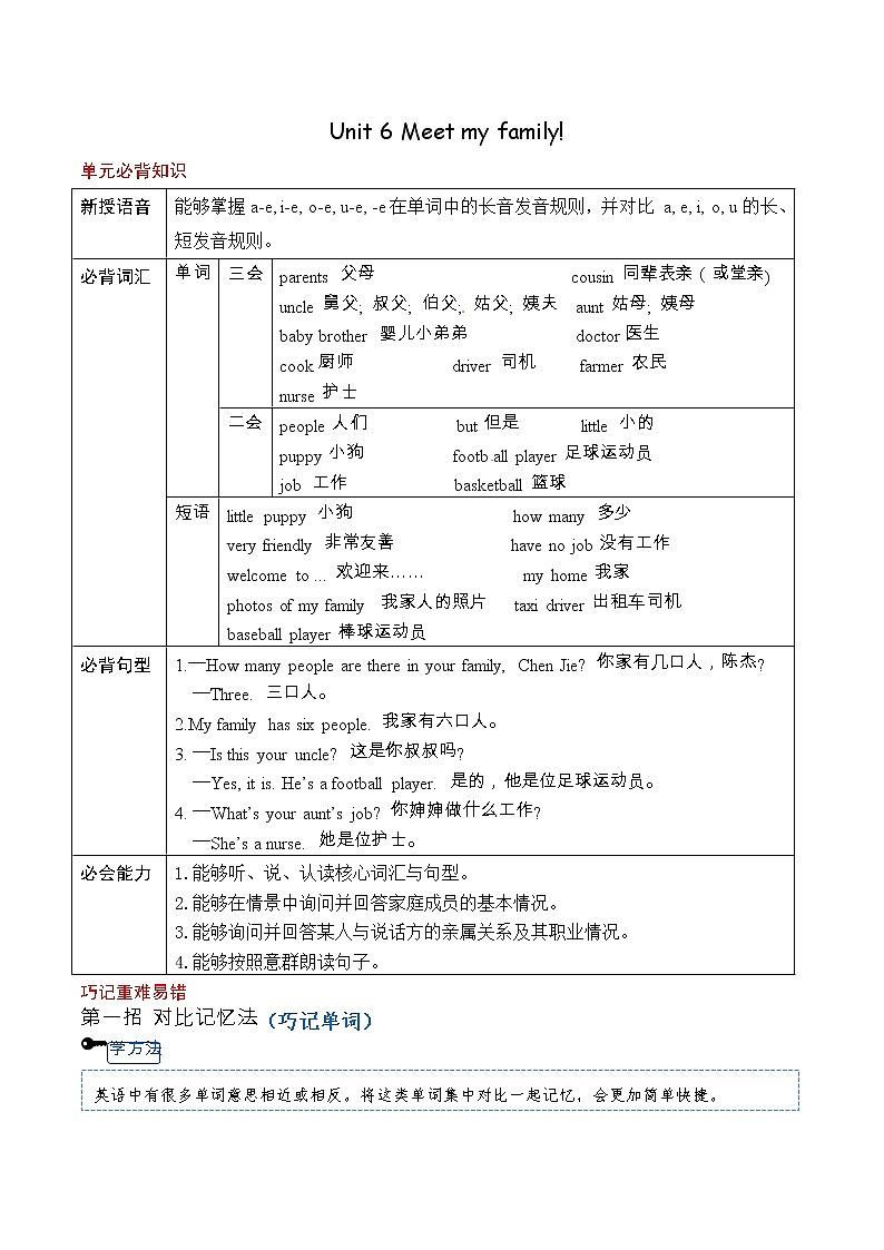 人教PEP版四年级上册英语 Unit 6 Meet my family 单元必背知识+重难点讲义（含答案）第1页
