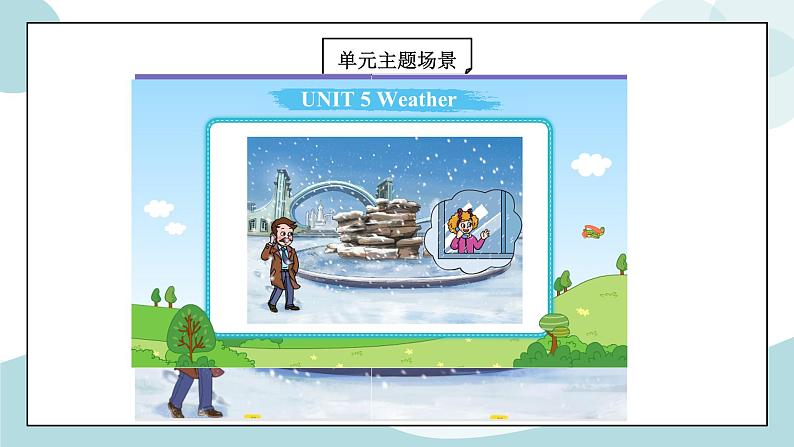 鲁科版五四制四上英语《weather》Unit 5Lesson 4 Again，please.课件+教案02