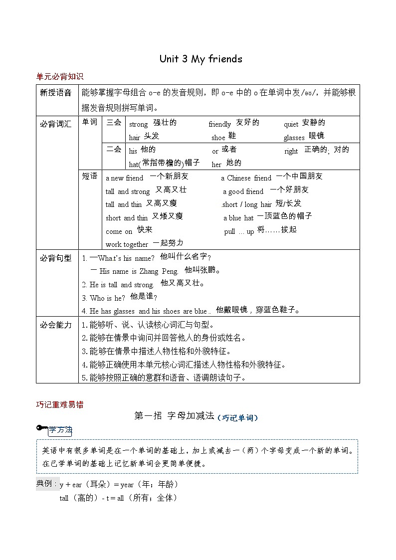 人教PEP版四年级上册英语 Unit 3 My friends 单元必背知识+重难点讲义（含答案）第1页