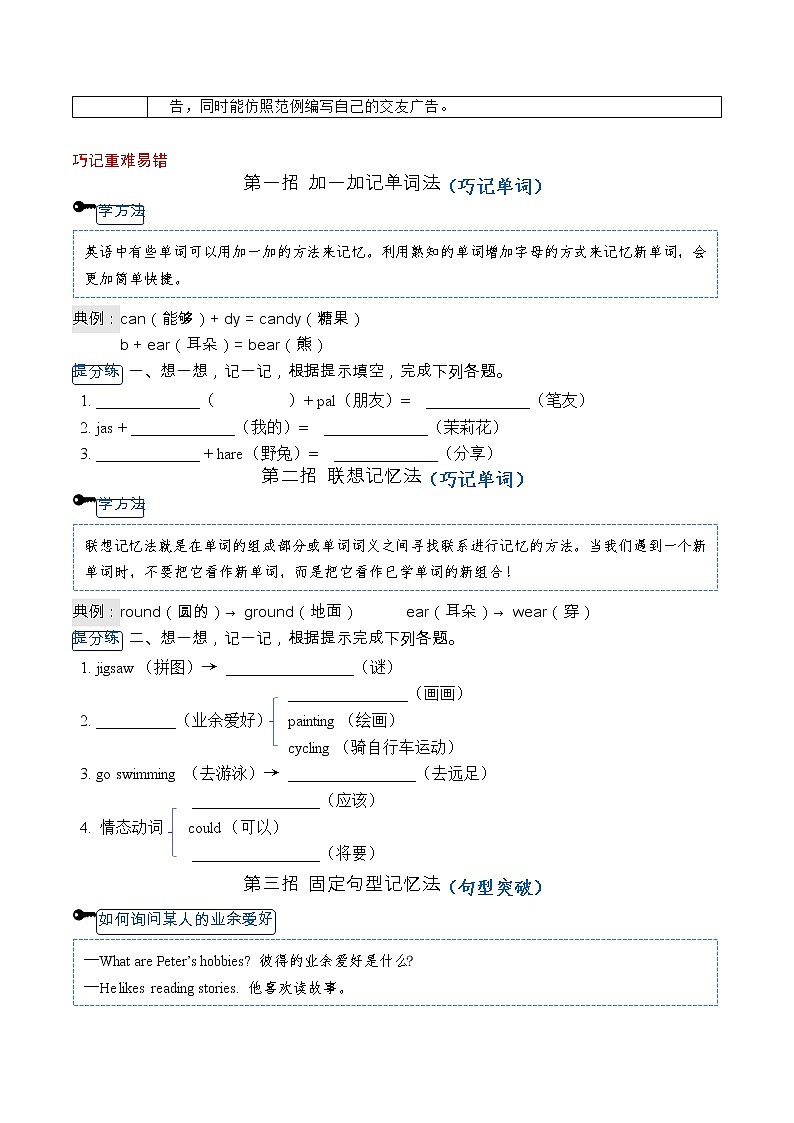人教PEP版六年级上册英语 Unit 4 I have a pen pal  单元必背知识+重难点讲义（含答案）单元必背知识+重难点讲义（含答案）第2页