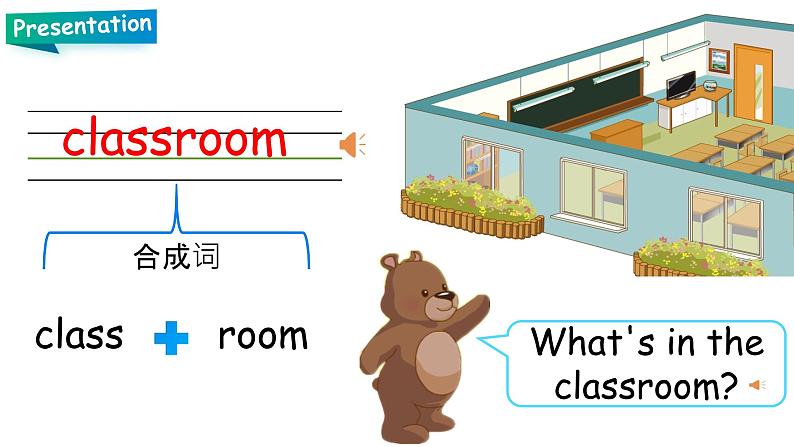 Unit 1 My classroom PA Let's learn (公开课）课件05