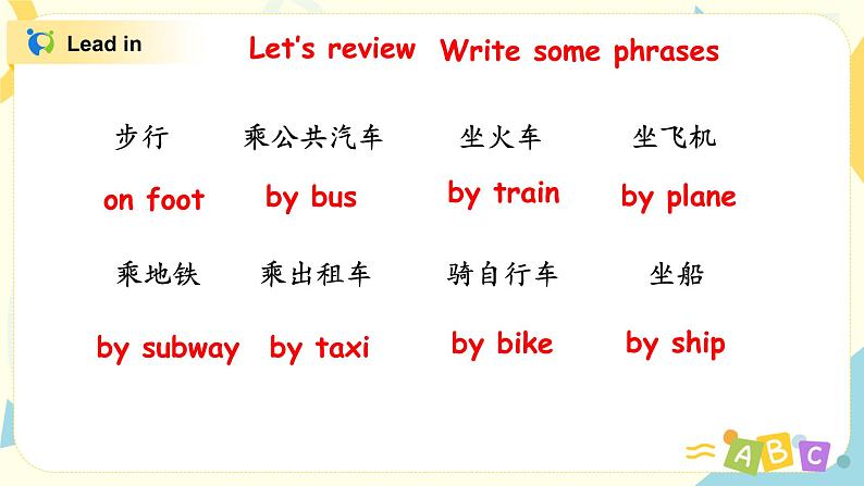 PEP六上Unit2Ways to go toschoolPartC第六课时PPT+教案04