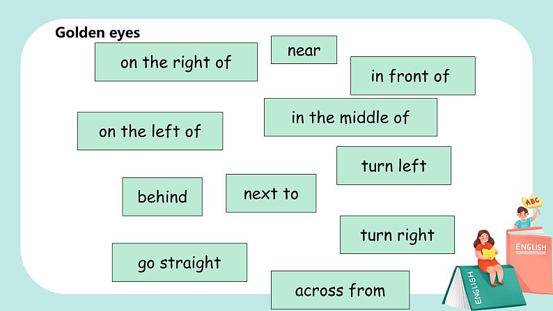 【人教PEP版】英语六年级上册 Unit 1 How can I get there PB Read and write 课件+教案+练习+动画素材05