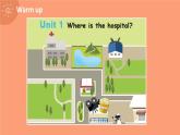 Unit 1 How can I get there PA Let's learn课件 素材