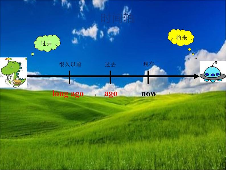 《英语》（新标准）（三年级起点）六年级上册M8U1课件设计04