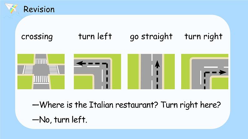 Unit 1 How can I get there PB Let's try & Let's talk课件 素材（31张PPT 含flash素材)03