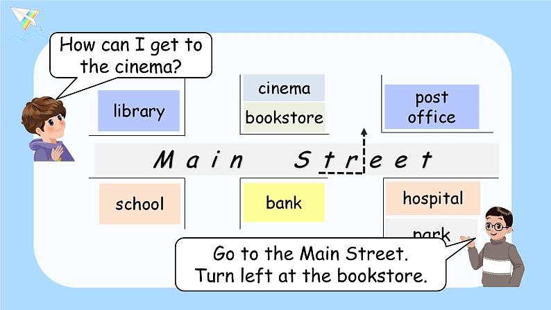 Unit 1 How can I get there PB Let's try & Let's talk课件 素材（31张PPT 含flash素材)07