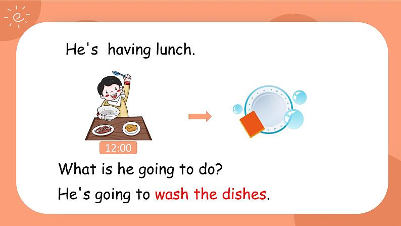 Unit 3 My weekend plan PA Let's try & Let's talk课件 素材（30张PPT  含flash素材)06