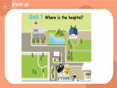 Unit 1 How can I get there PB Let's learn & Be a tour guide课件 素材（33张PPT 含flash素材)