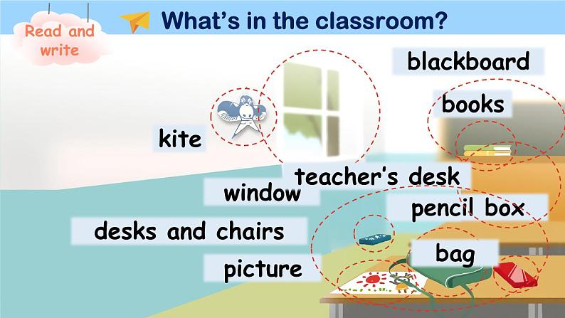 Unit 1 My classroom PB Read and write& Let's check& C Story time原创精品课件 素材06