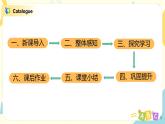 第四单元第四课时Part B(Let's talk&ask, answer and write)课件+教案+习题