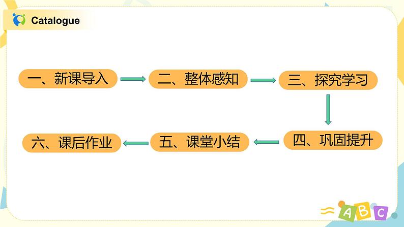 第四单元第四课时Part B(Let's talk&ask, answer and write)课件+教案+习题02