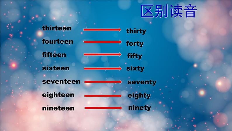 《英语》（新标准）（三年级起点）五年级上册M5U2课件设计03