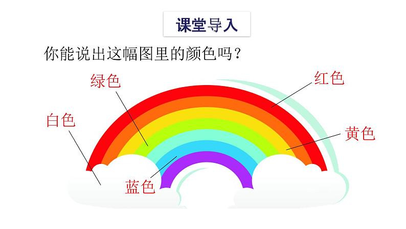 三年级下册英语课件-Module 1 Unit 1 colour第一课时 牛津上海版（三起）(共27张PPT)第3页